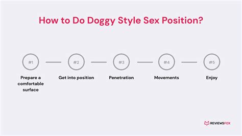 doggy position|You need to know these 5 ways to take doggy style to the next level.